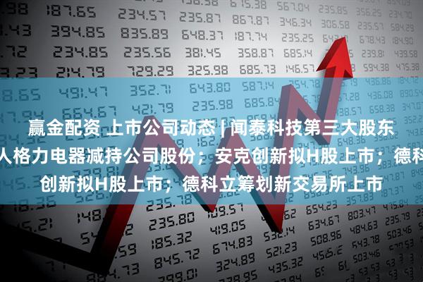 赢金配资 上市公司动态 | 闻泰科技第三大股东珠海融林及一致行动人格力电器减持公司股份；安克创新拟H股上市；德科立筹划新交易所上市