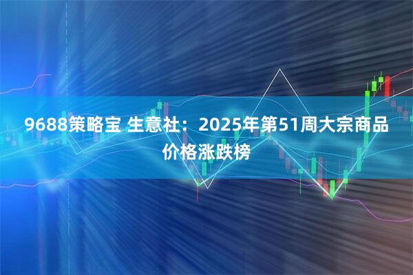 9688策略宝 生意社：2025年第51周大宗商品价格涨跌榜